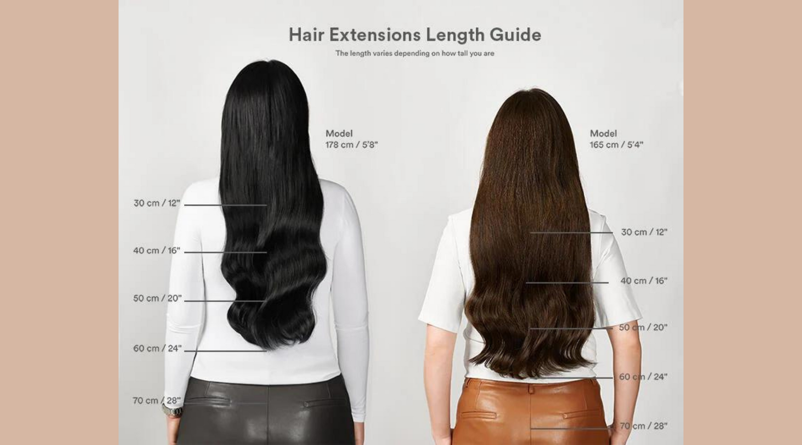 Guide Longueur d'Extensions De cheveux